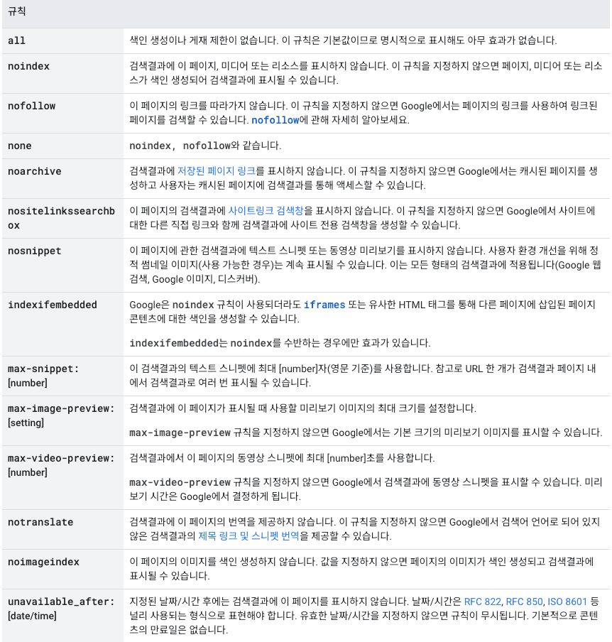 이미지1