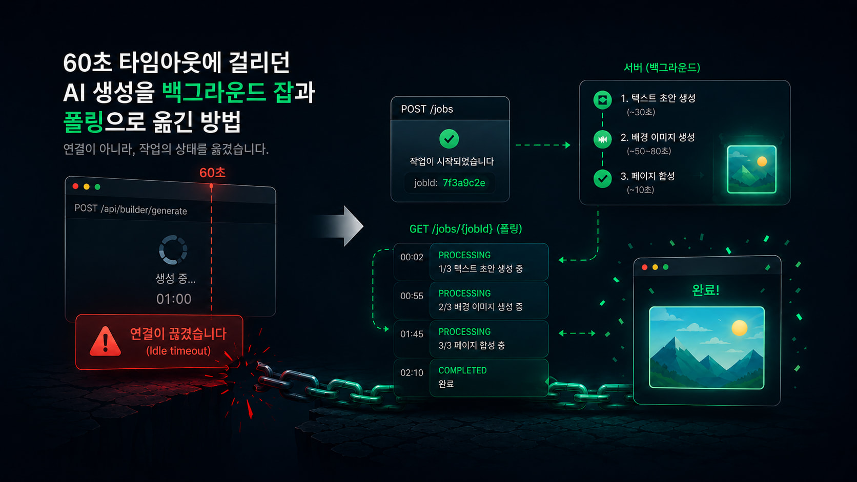 커버 이미지
