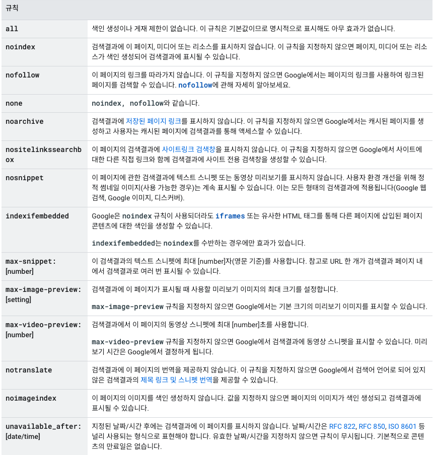이미지1